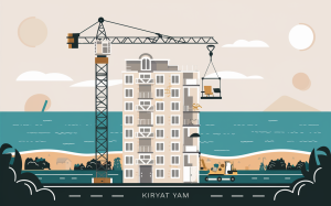 מנוף הרמה בקריית ים במקום מעלית